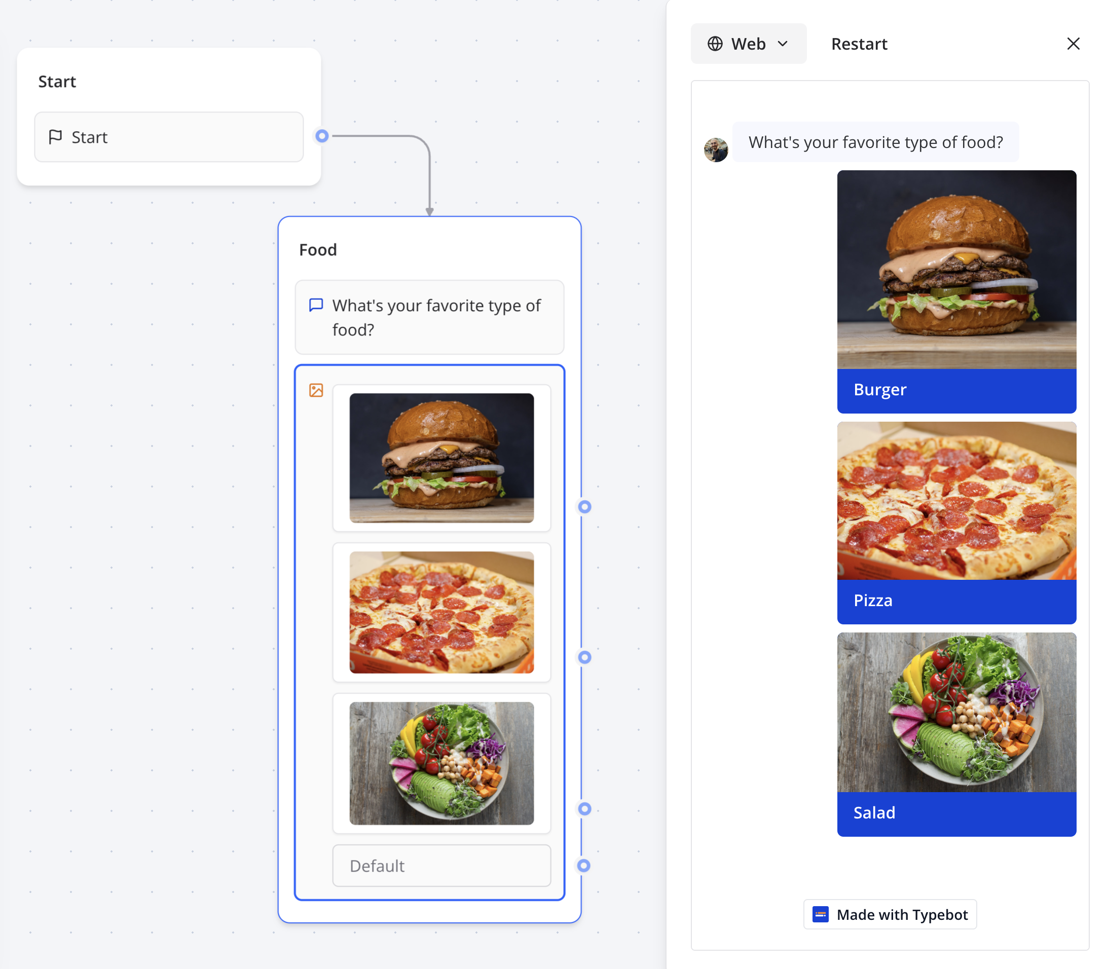 Picture choice overview